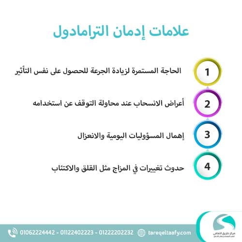 علامات إدمان الترامادول