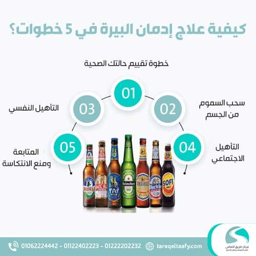 كيفية علاج إدمان البيرة في 5 خطوات؟