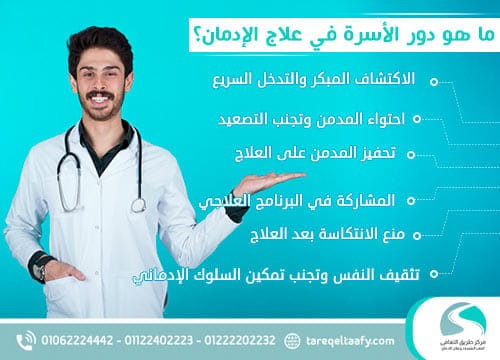 ما هو دور الأسرة في علاج الإدمان؟