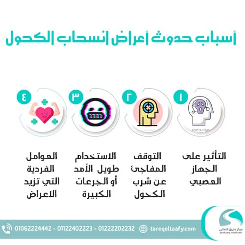 أعراض انسحاب الكحول من الجسم: ما الذي يحدث عند التوقف عن الشرب؟ 3 أسباب حدوث أعراض انسحاب الكحول