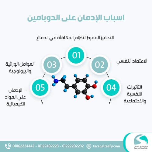 اسباب الإدمان على الدوبامين