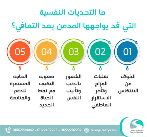 التحديات النفسية التي قد يواجهها المدمن بعد التعافي؟