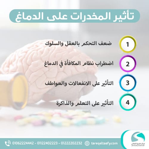تأثير المخدرات على الدماغ