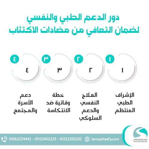 دور الدعم الطبي والنفسي لضمان التعافي من مضادات الاكتئاب
