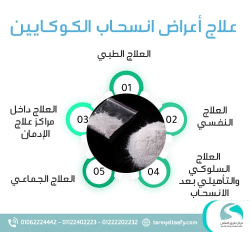 علاج أعراض انسحاب الكوكايين