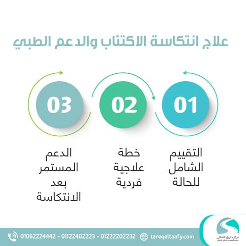 علاج انتكاسة الاكتئاب والدعم الطبي في مركز طريق التعافي