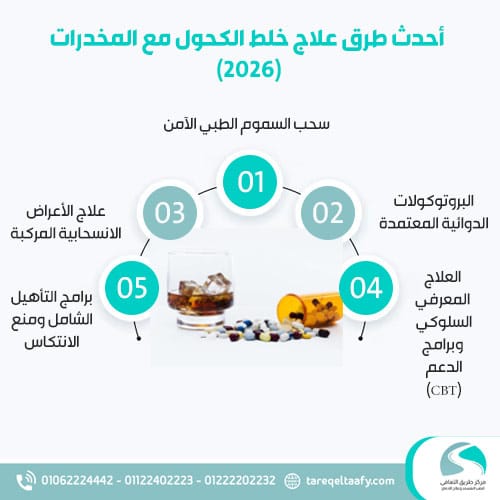 خلط الكحول مع المخدرات والأدوية: المخاطر القاتلة، التداخلات الدوائية، وخطة العلاج الآمن المعتمدة طبيًا 2026 5 أحدث طرق علاج خلط الكحول مع المخدرات (2026)