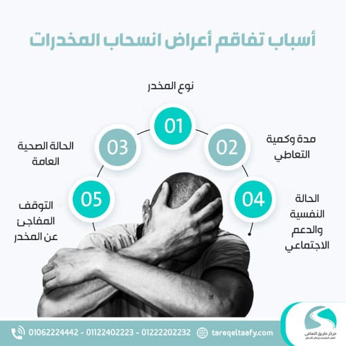 أسباب تفاقم أعراض انسحاب المخدرات