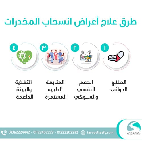 طرق علاج أعراض انسحاب المخدرات