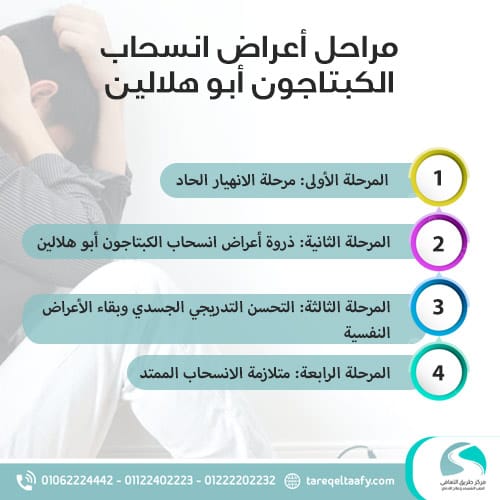 مراحل أعراض انسحاب الكبتاجون أبو هلالين